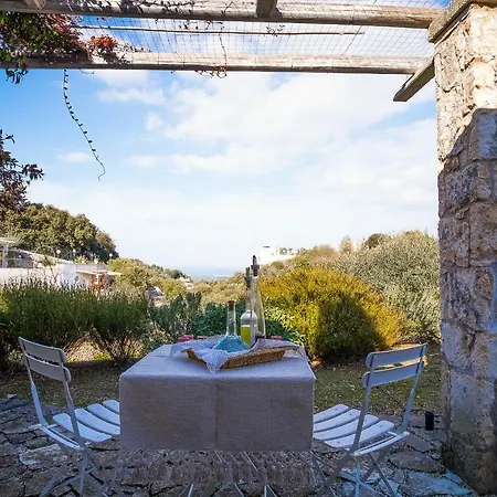 Apartman Relais Patriarca *